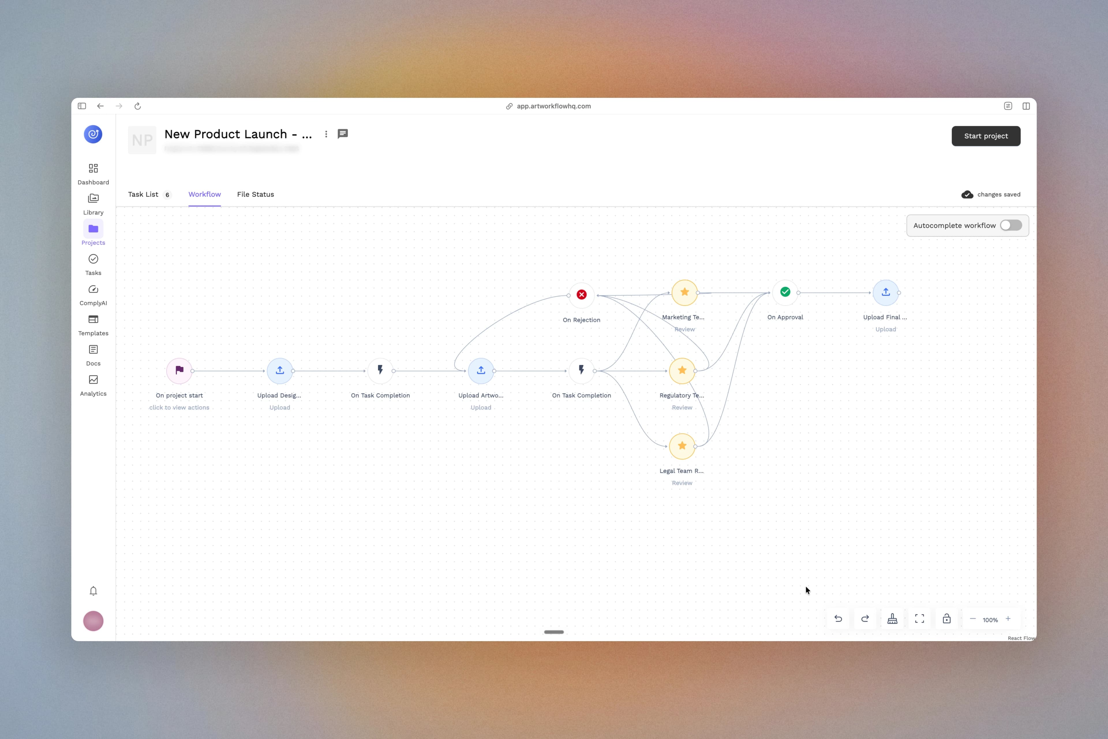 The Artwork Flow workflow builder: a non-linear approval flow with three parallel review stages and a rejection routed back to an earlier upload task