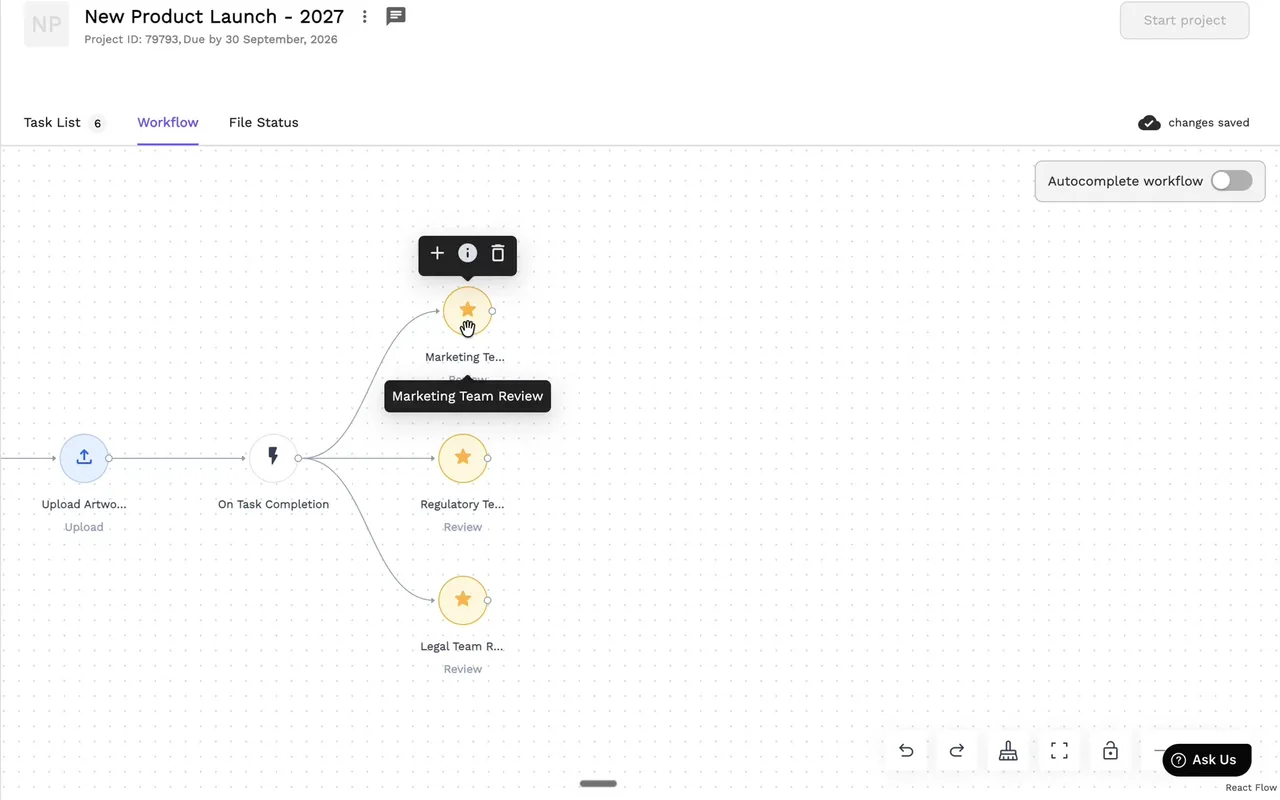 A rejection outcome wired back to an earlier upload task, then an approval routed forward