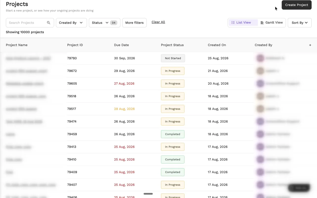 A new project started from a saved template, arriving with its tasks and workflow already in place