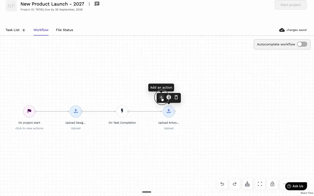 Three review stages added at once, branching out of a single task